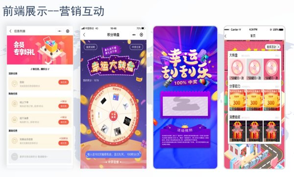 配资首选炒股门户 冬余数据茂管佳让购物中心“协同”运营