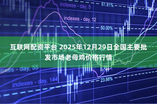 互联网配资平台 2025年12月29日全国主要批发市场老母鸡价格行情